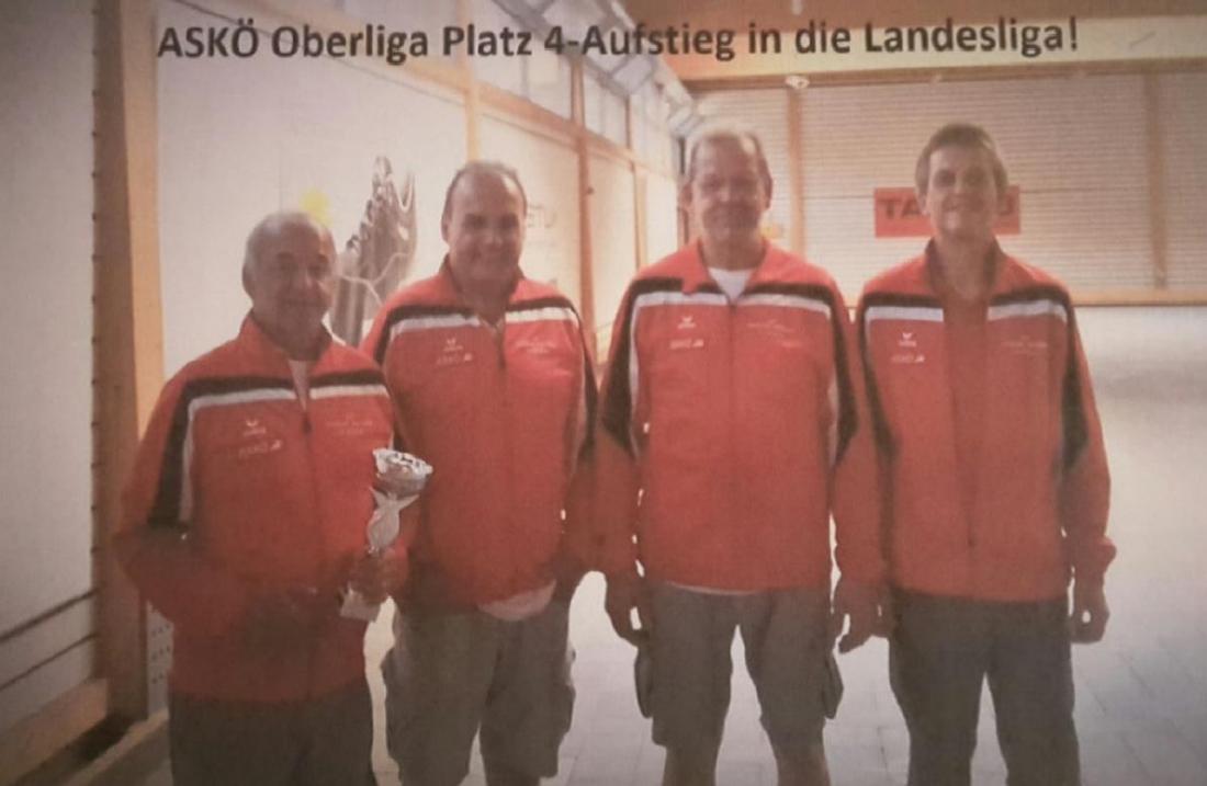 Karl GODESCHA, Felix WAIDHOFER, Walter BUGGELSHEIM und Günther POTZ Karl GODESCHA, Felix WAIDHOFER, Walter BUGGELSHEIM und Günther POTZ