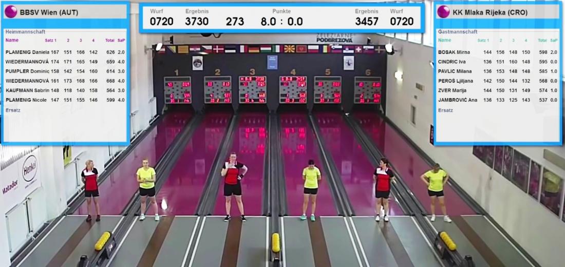 CL_Final_Four_2017_Semifinale_BBSV Wien_Oesterreichischer_Bahnrekord