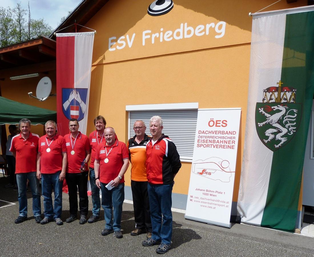 2. Platz BR Prod. Wr. Neustadt